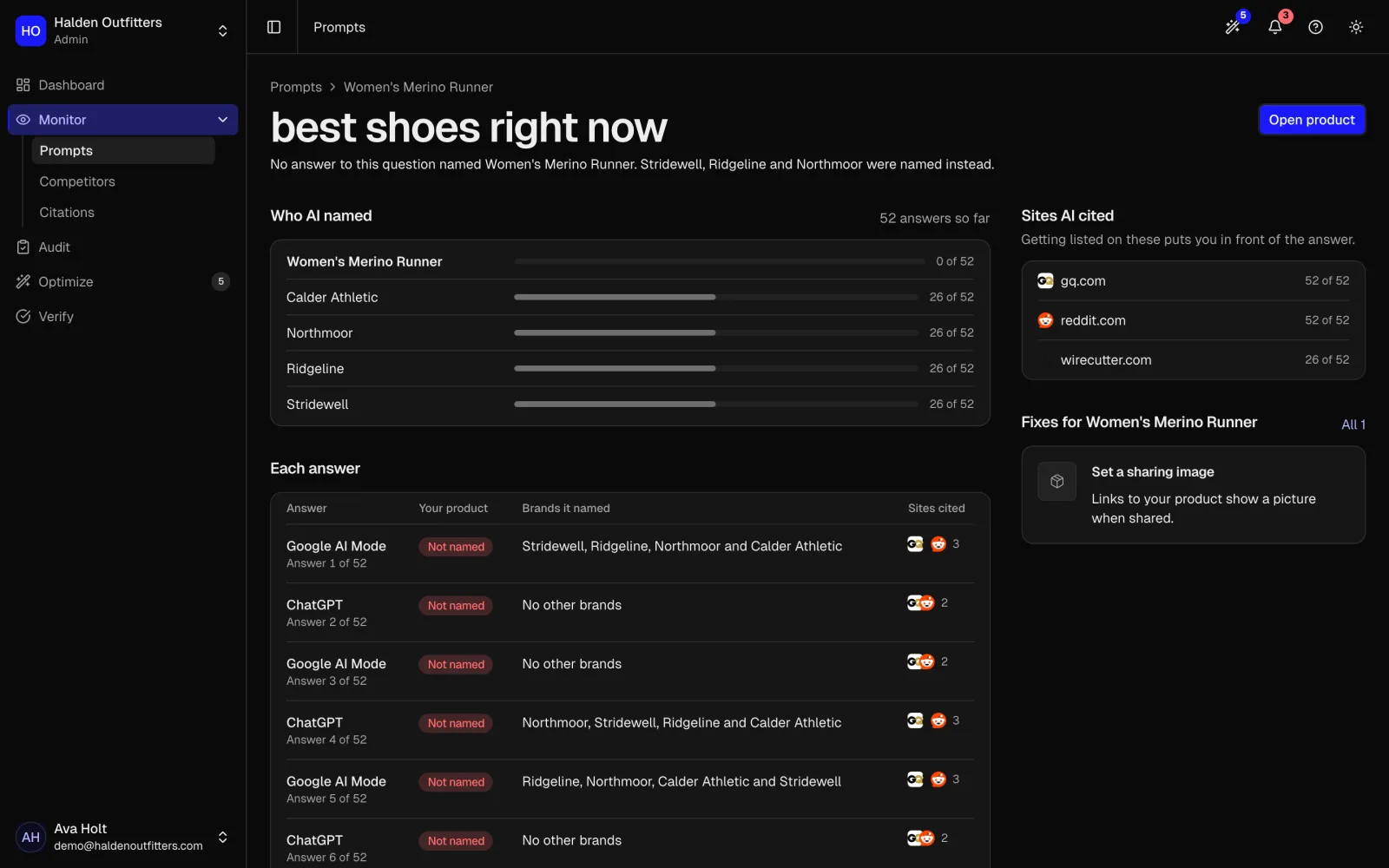 One shopper question: which brands AI named instead of the store's product, each answer it gave, and the sites it cited