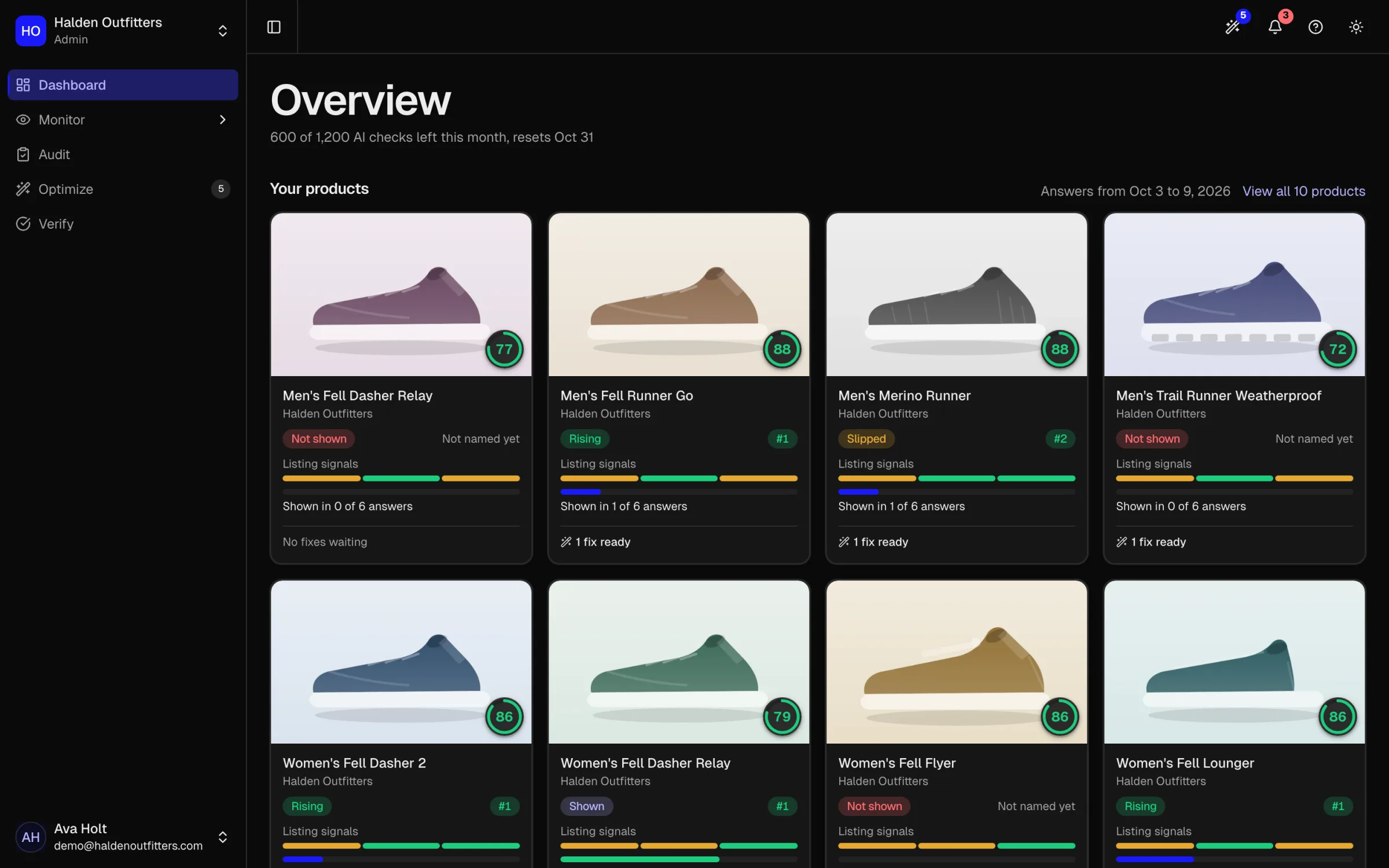 The Overview: how many AI answers showed the store, then each tracked product as a photo card with its answer count and fixes ready