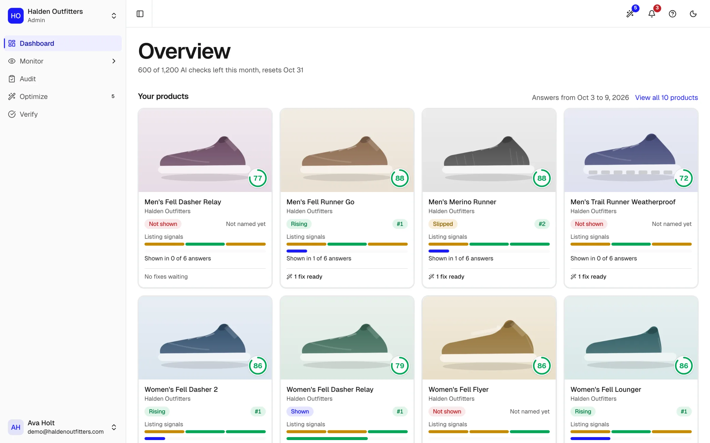 The Overview: how many AI answers showed the store, then each tracked product as a photo card with its answer count and fixes ready
